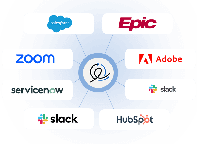 Essentials AI powered solutions